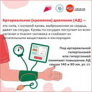 Неделя борьбы с артериальной гипертонией и приверженности назначенной врачом терапии